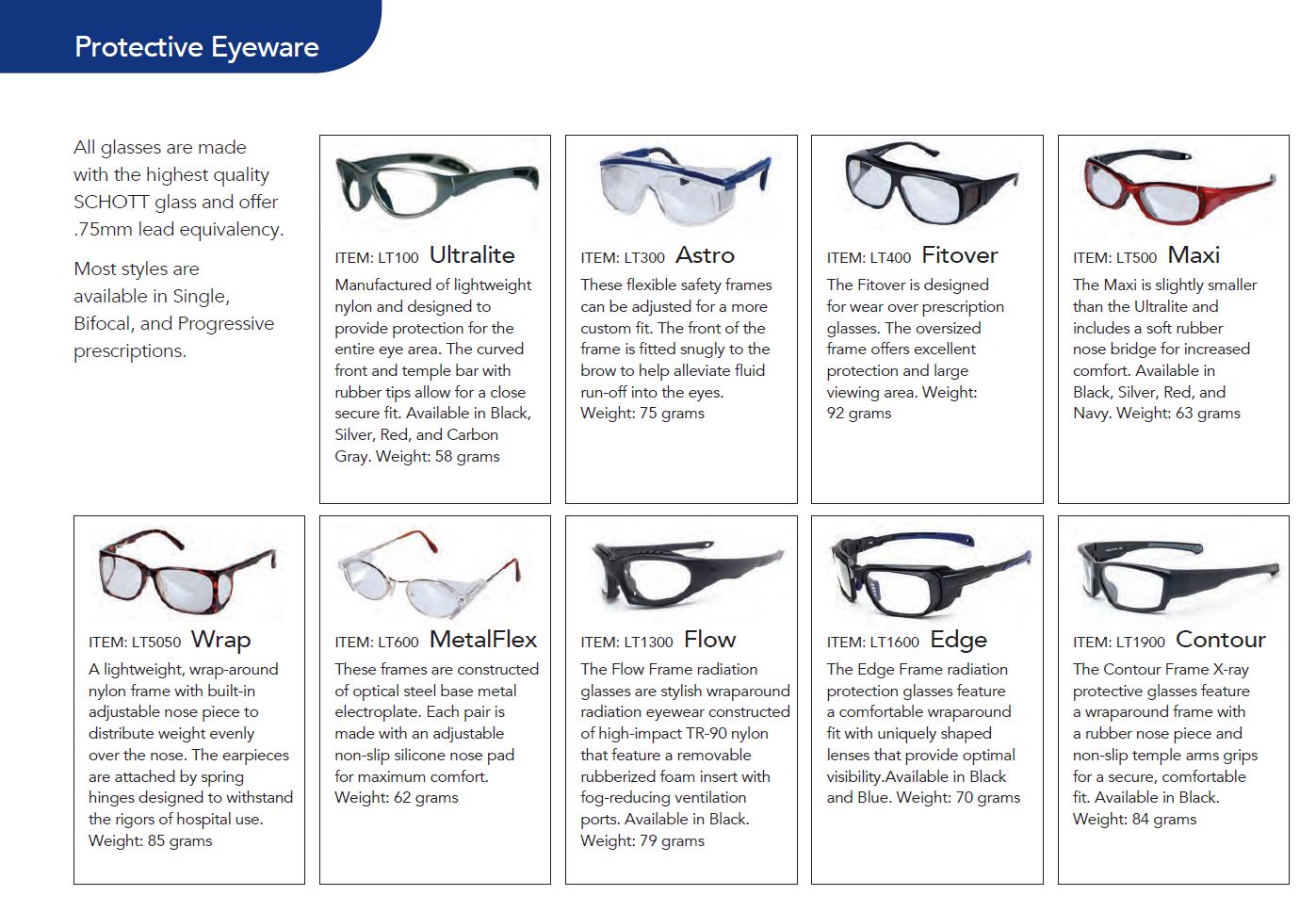 RADIATION EYEWEAR Dawa Medical